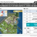 블루오션 레지던스호텔3 이미지