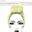 예다움학원 - 평택시 비전3로 26 | 예다움학원