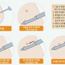 장스여성병원 이미지