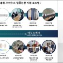 ㈜경남타이어 이미지