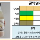삼일공원로 네이버블로그