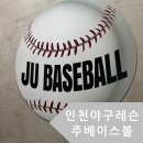 이서베이스볼 | [리뷰] 인천야구레슨 진심인 곳, 주베이스볼 후기 및 주차정보