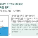 아이보따리 네이버블로그
