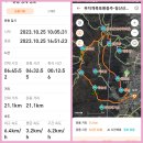 ❤️천성산무지개폭포환종주23.10.25일 이미지