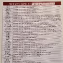 강정구의 피자생각 덕성여대점 이미지