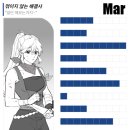 마르 이미지