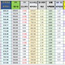 전화기 컴 지금은 -2024 정시 회고 이미지