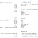 섬집식당