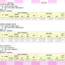 박달한신휴플러스타운3차(박달한신아파트) 이미지