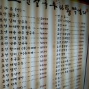 조선칼국수 이미지