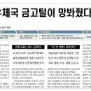 여수미평동우체국 이미지