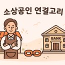 문구/회화용품 소매업 네이버블로그
