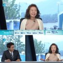 손석희, 윤여정·서복현 팬심 발언에 "선거 방송중이다" 지적(JTBC뉴스룸) 이미지
