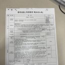 리라의원 | 임신 34주차) 이즈맘 산부인과 막달검사, 분만상담 후기