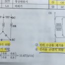 도면에서 접지표시 된 곳 제외하고 제 1종접지 공사할 부분이요 이미지