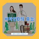 금릉 곰돌이약국 이미지