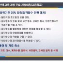진산서당