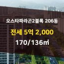 중앙부동산공인중개사사무소 이미지
