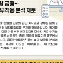 시대병원 이미지