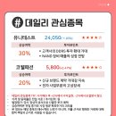 코웰이엔씨 네이버블로그