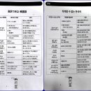 12/12(木) 일본어중급 수업＜papago 번역＞ 이미지