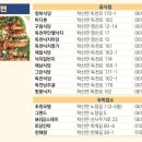 林(림)스테이 이미지