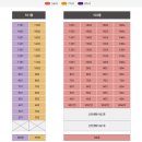 용문역 이미지