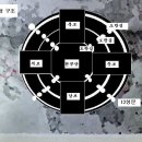 마고 Daum카페