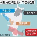 가덕도 눌차지구(에어시티지구)내 토지보상경매물건 이미지