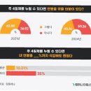 (주)긍정과미래