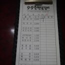 9.9춘천닭갈비 - 북구 | 9.9춘천닭갈비