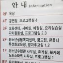 청소년수련관 음악연습실 이미지