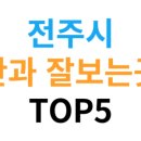 정영태안과의원 이미지