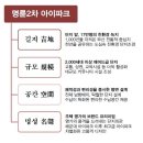 명륜산업 이미지