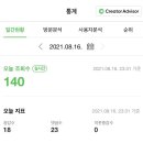 수학카페학원