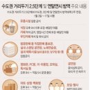 777노래연습장 이미지