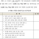 잉킹학원