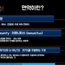 (의)혜민의료재단 우리한방병원 | 노벨상의 &#39;면역관용&#39; 비밀, 이미 한의약 &#39;해독&#39; 한방원리에 있었습니다. 용인해독 다이어트 한약