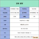 협성엘리시안부동산공인중개사사무소 | 범천동 서면DS협성엘리시안