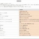 굿스마일 주식회사 이미지