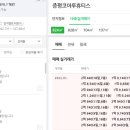 충남아산 미진무지개아파트1 네이버블로그