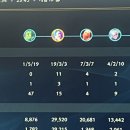 진카 PC방 이미지