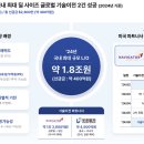 아이엠메디칼 네이버블로그