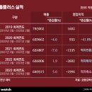 홈플러스 완산점 이미지