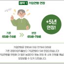 농지이양 은퇴직불 사업이 24. 3. 26 시행 되고있습니다~! 이미지