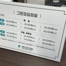 대전 Par3 골프클럽 이미지