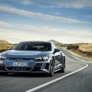 GT
