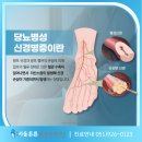 정관서울튼튼마취통증의학과의원