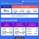 금천보건진료소 이미지