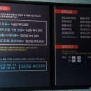 낭만물고기실내낚시카페 이미지